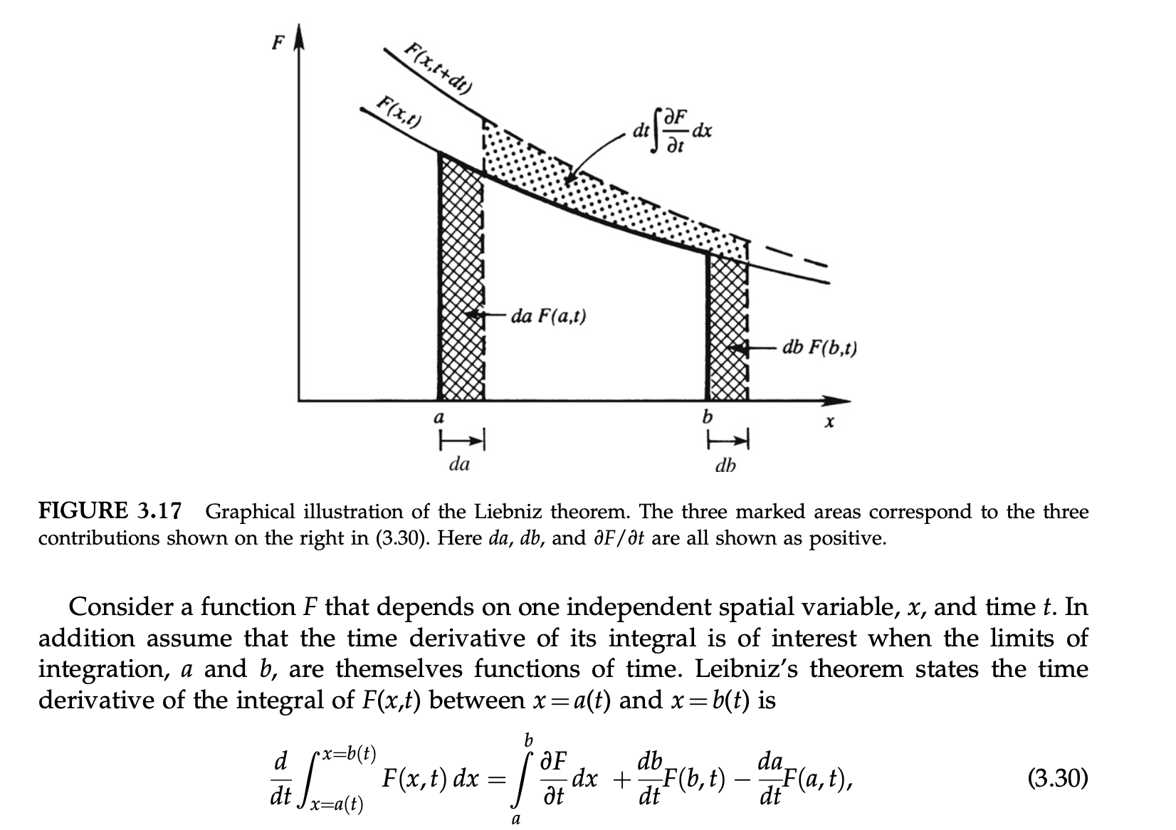 image-20240227164531091